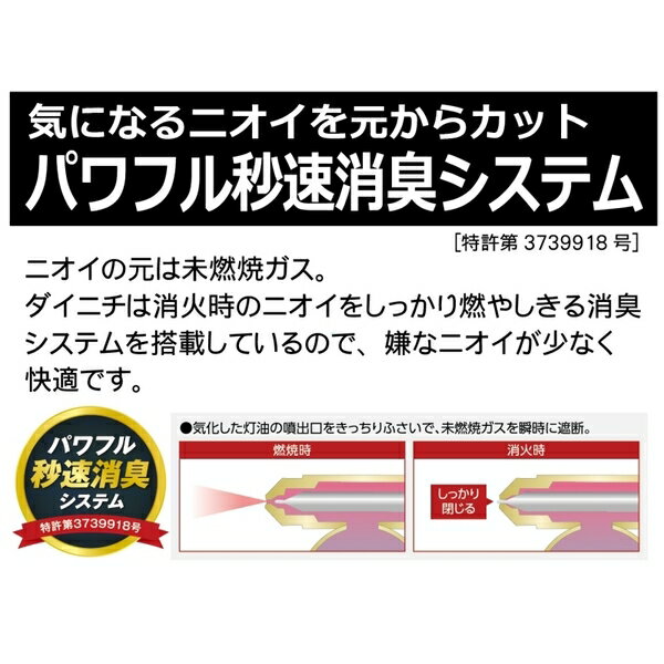 楽天市場】ダイニチ工業 DAINICHI 石油ファンヒーター FW-2515NE