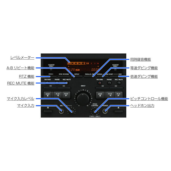 楽天市場】ティアック TEAC 業務用ダブルオートリバース カセット