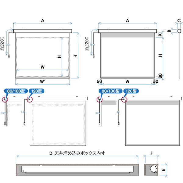 楽天市場】キクチ科学研究所 KIKUCHI 掛図スクリーン KHS-100HDAW