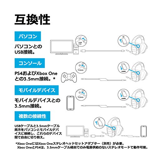 Logicool ヘッドセット G633