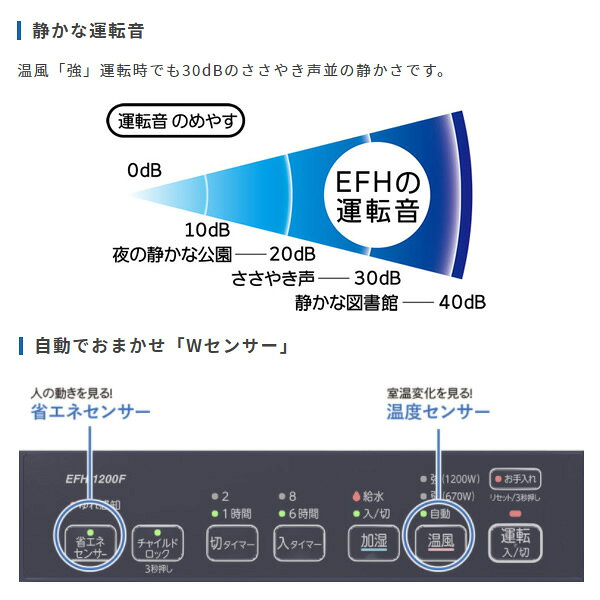 楽天市場】ダイニチ工業 DAINICHI 加湿セラミックファンヒーター EFH