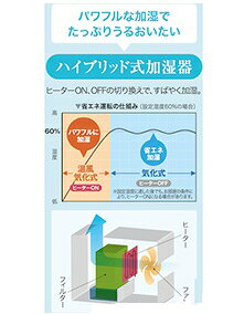 楽天市場】ダイニチ工業 ORIGINALSELECT｜オリジナルセレクト