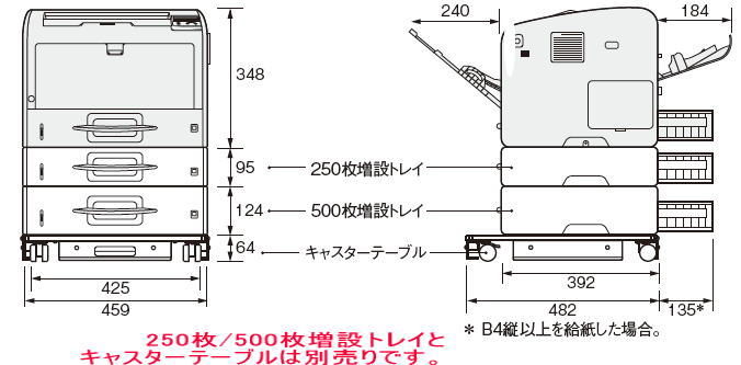 楽天市場】沖電気工業 OKI プリンターB821N-T | 価格比較 - 商品価格ナビ