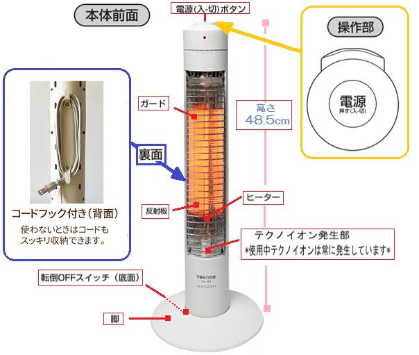 楽天市場】山善 コーナン オリジナル PortTech 遠赤電気ストーブ KSE