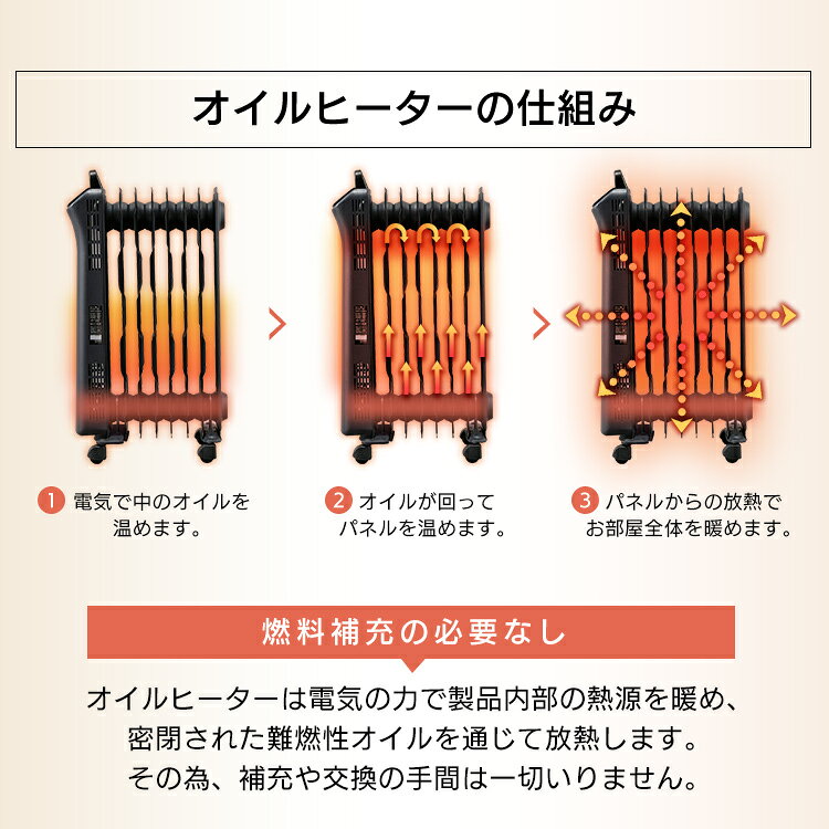 楽天市場】アイリスオーヤマ IRIS オイルヒーター IWHD-1208M-B | 価格