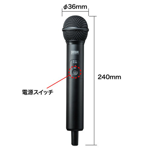 楽天市場】SHURE ワイヤレスマイク BLX24/BETA58 | 価格比較 - 商品