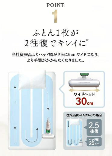 IRIS ACふとんクリーナー KIC-FAC4