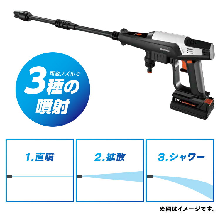 IRIS 充電式ハンディウォッシャー JHW-201