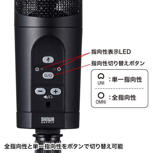 USBコンデンサーマイク MC015PRO 楽天市場】サンワサプライ サンワサプライ USBマイク 400-MC015PRO/EZ4