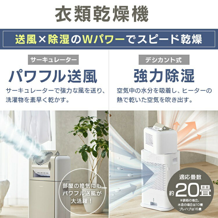 楽天市場】アイリスオーヤマ IRIS サーキュレーター衣類乾燥除湿 楽天市場】アイリスオーヤマ IRIS サーキュレーター衣類乾燥除湿