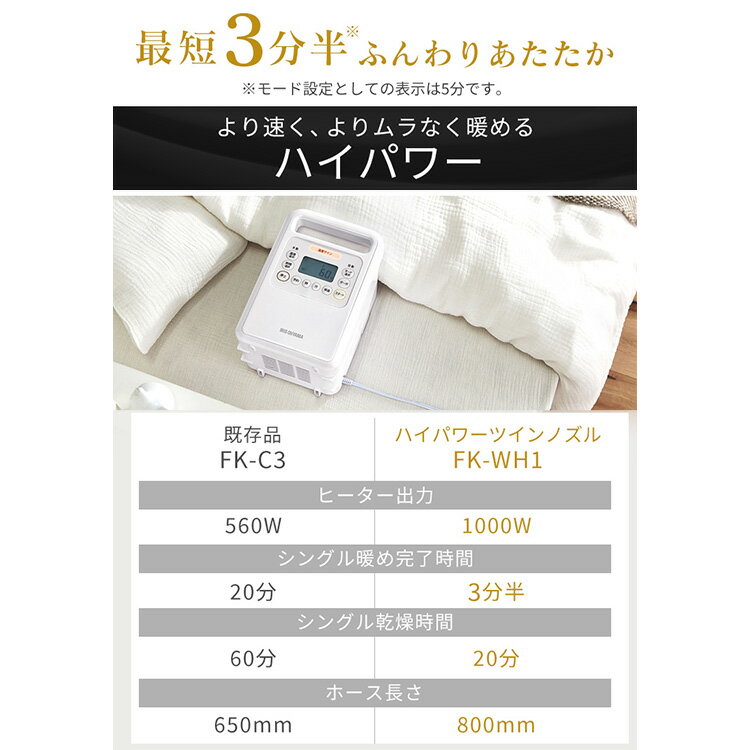 楽天市場】アイリスオーヤマ IRIS ふとん乾燥機 ツインノズル ハイ