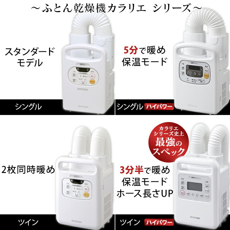 楽天市場】アイリスオーヤマ IRIS ふとん乾燥機 ツインノズル ハイ
