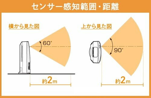 IRIS 大風量セラミックファンヒーター JCH-12TD4-A