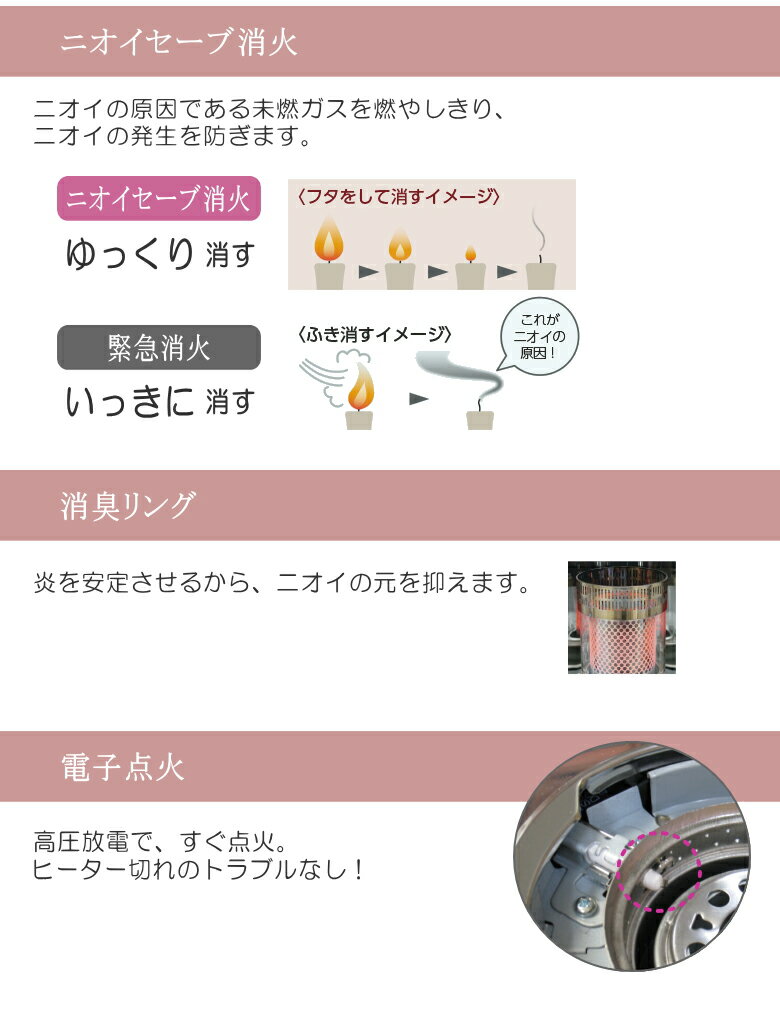 楽天市場】グリーンウッド グリーンウッド 石油ストーブ GKP