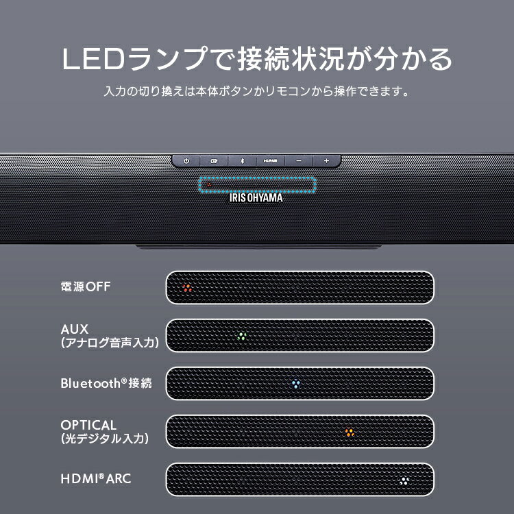 楽天市場】アイリスオーヤマ IRIS サウンドバー HT-SB115 ブラック