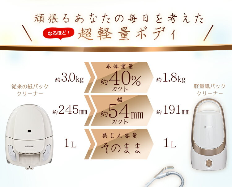 TOSHIBA 紙パック掃除機　VC-H50K P1 楽天市場】東芝 TOSHIBA 紙パック式クリーナー 掃除機 VC-H50K(P