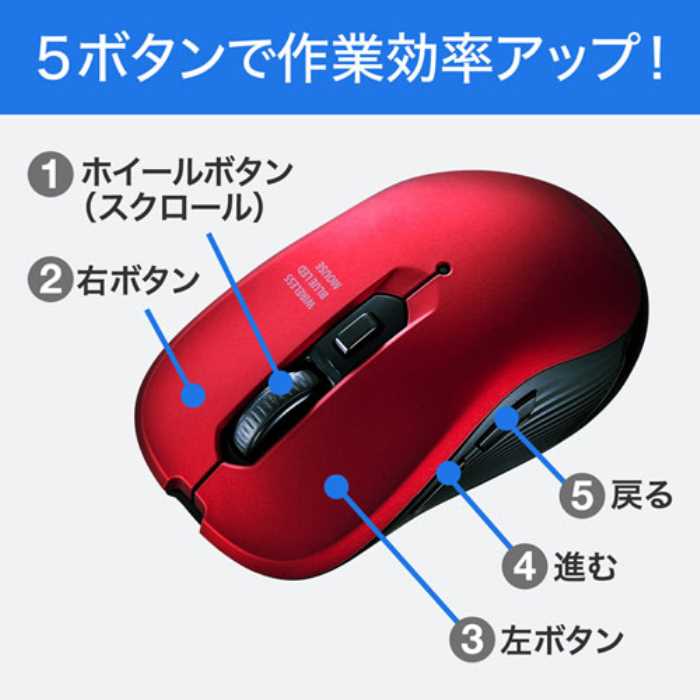 楽天市場】サンワサプライ SANWA SUPPLY ワイヤレスブルーLEDマウス MA