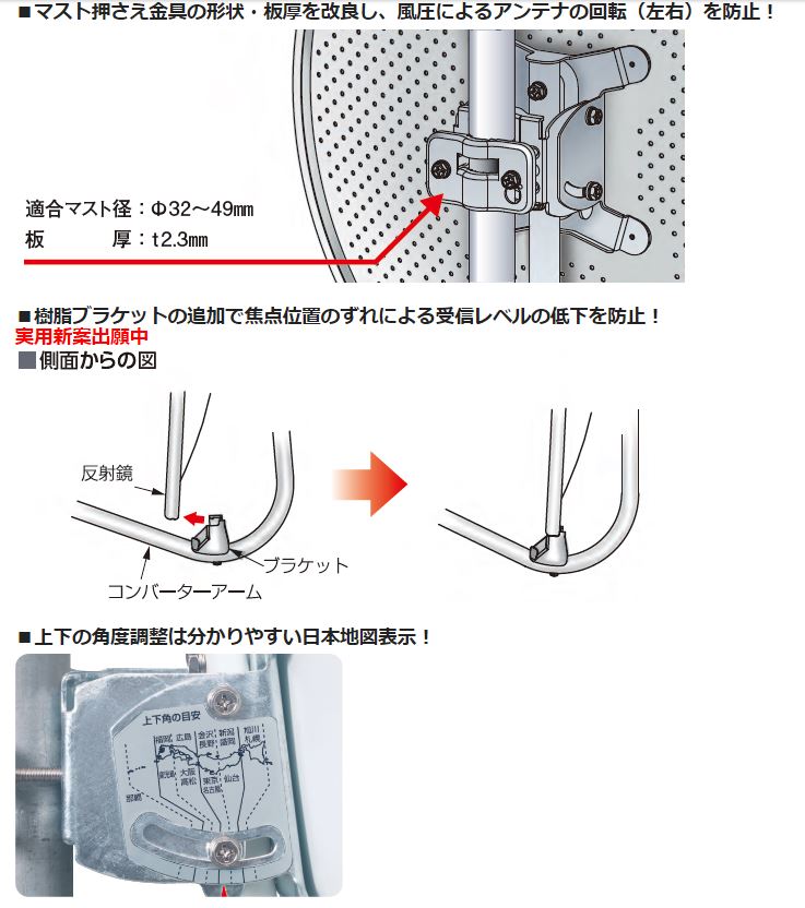 楽天市場】INBYTE INBYTE フラット型 ポータブルBS・110°CSアンテナ