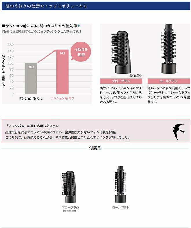 楽天市場】シャープ SHARP ヘアアイロン IB-CB55-R | 価格比較