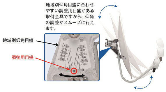 新品未使用品 MASPRO CSアンテナセット CS45SP-SET Amazon | スカイパーフェクTV!用CSアンテナ 45cm 取付セット