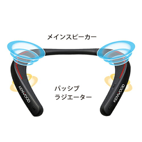 楽天市場】JVCケンウッド KENWOOD DRV-MN940B | 価格比較 - 商品