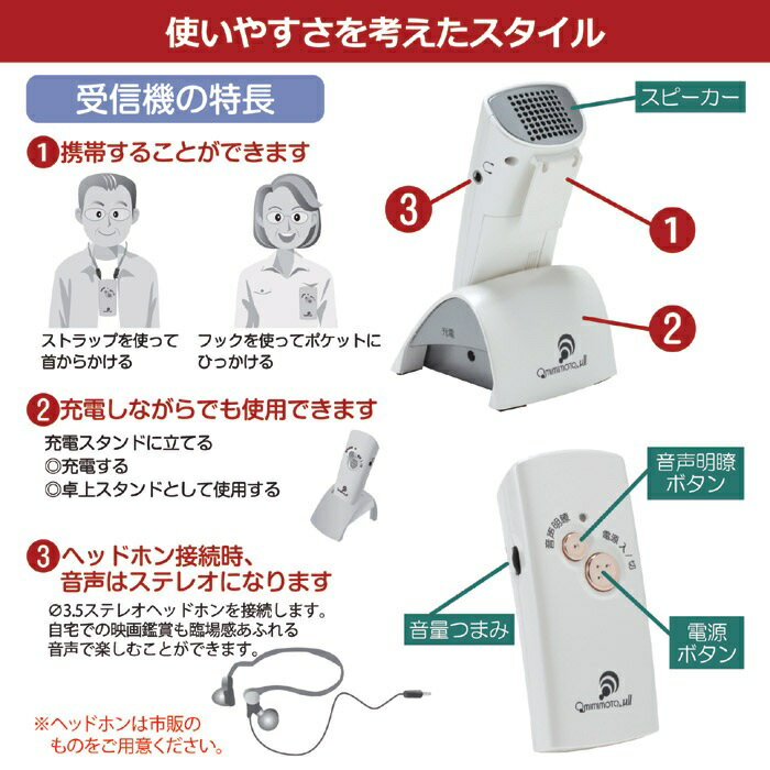 楽天市場】シナジートレーディング ケンブン スーパー集音器