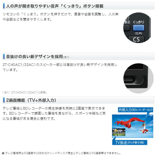 SHARP  AQUOS A AC1 2T-C32AC1 32.0インチ