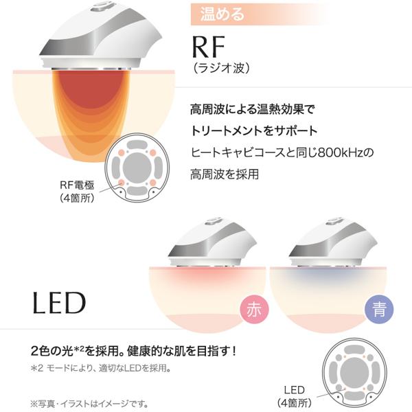 楽天市場】TBCグループ TBC ヒートキャビシェイプPRO HA-HC01-PR