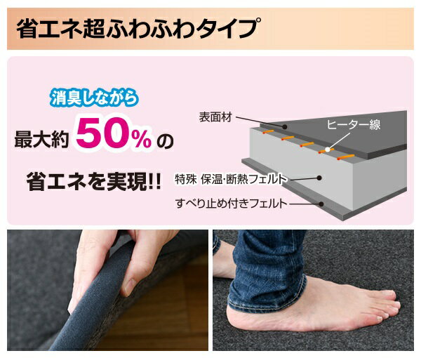 楽天市場】日立グローバルライフソリューションズ HITACHI ホット