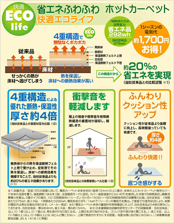 楽天市場】山善 YAMAZEN ホットカーペット NUF-E301 | 価格比較 - 商品