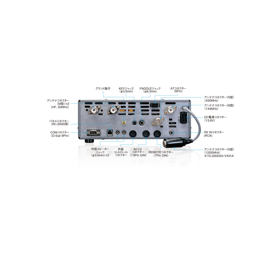 楽天市場】JVCケンウッド TM-D710G ケンウッド144/430MHz FMデュアル