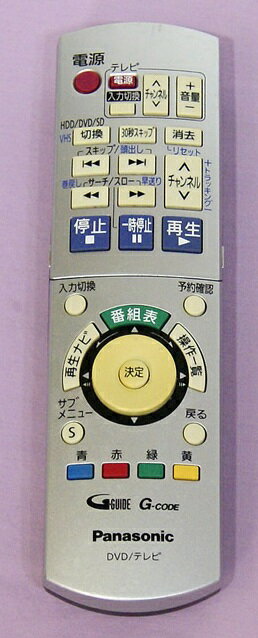楽天市場】DXアンテナ DXアンテナ 地デジ簡易チューナー搭載 ビデオ一