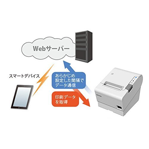 楽天市場】エプソン販売 EPSON レシートプリンター TM302H611W