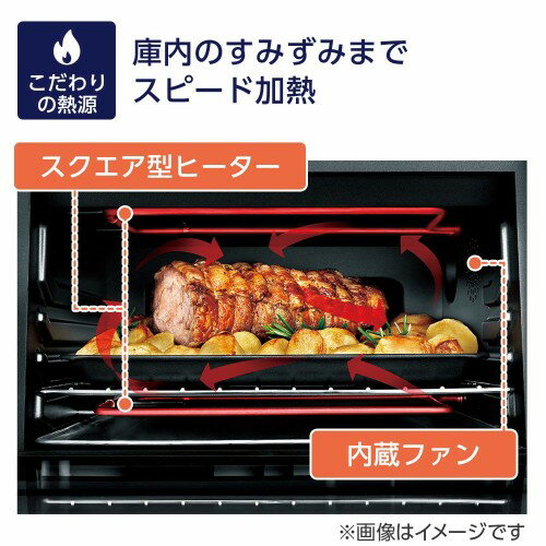 楽天市場】デロンギ・ジャパン デロンギ コンベクションオーブン