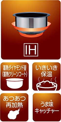 パナソニックオペレーショナルエクセレンス SR-KG051-W