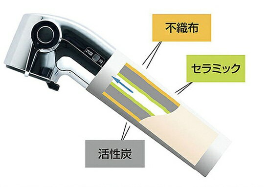 INAX  JF-K12-C  3本入り⚠️ メルカ次郎 jf-k12_01.jpg?quality=80&bg-