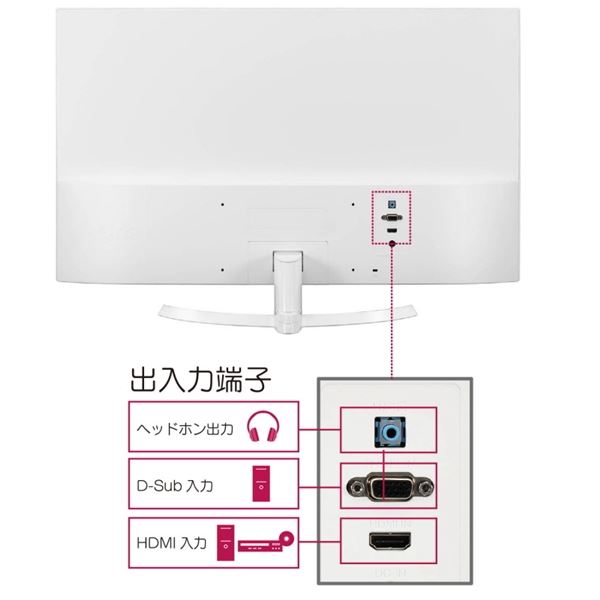 LG 液晶ディスプレイ 32MP58HQ-W