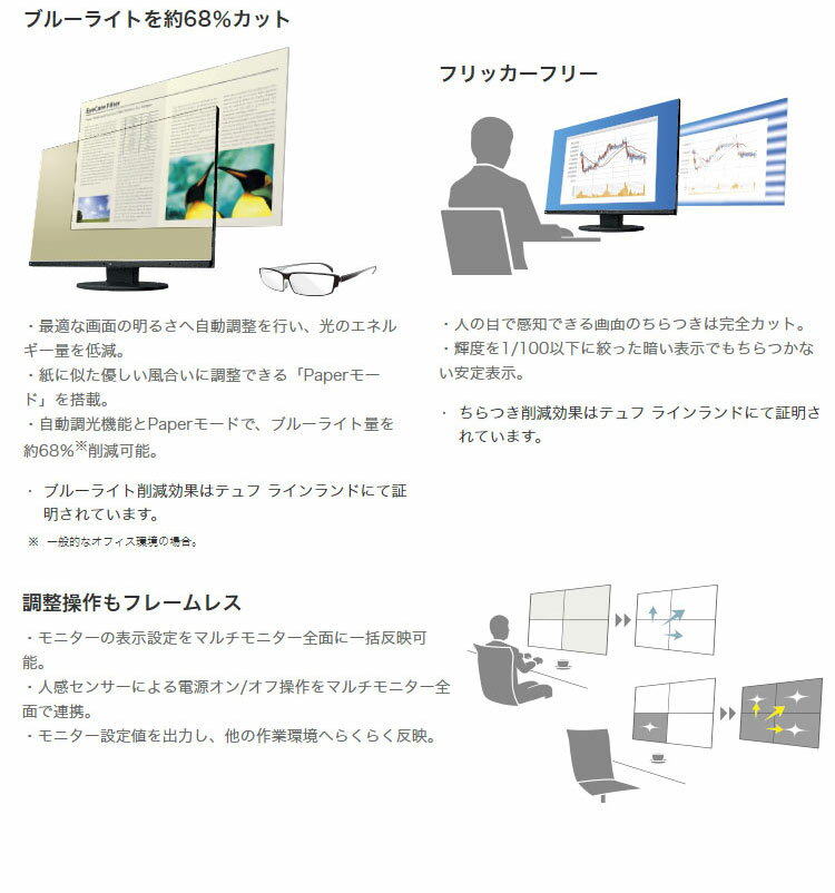 EIZO 液晶ディスプレイ EV2450-BK 23.8インチ