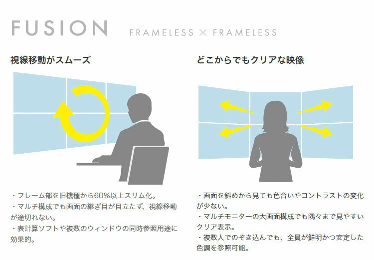 EIZO 液晶ディスプレイ EV2450-BK 23.8インチ