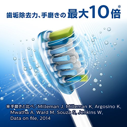楽天市場】ソニッケアー フレックスケアープラチナ HX9189/16 | 価格