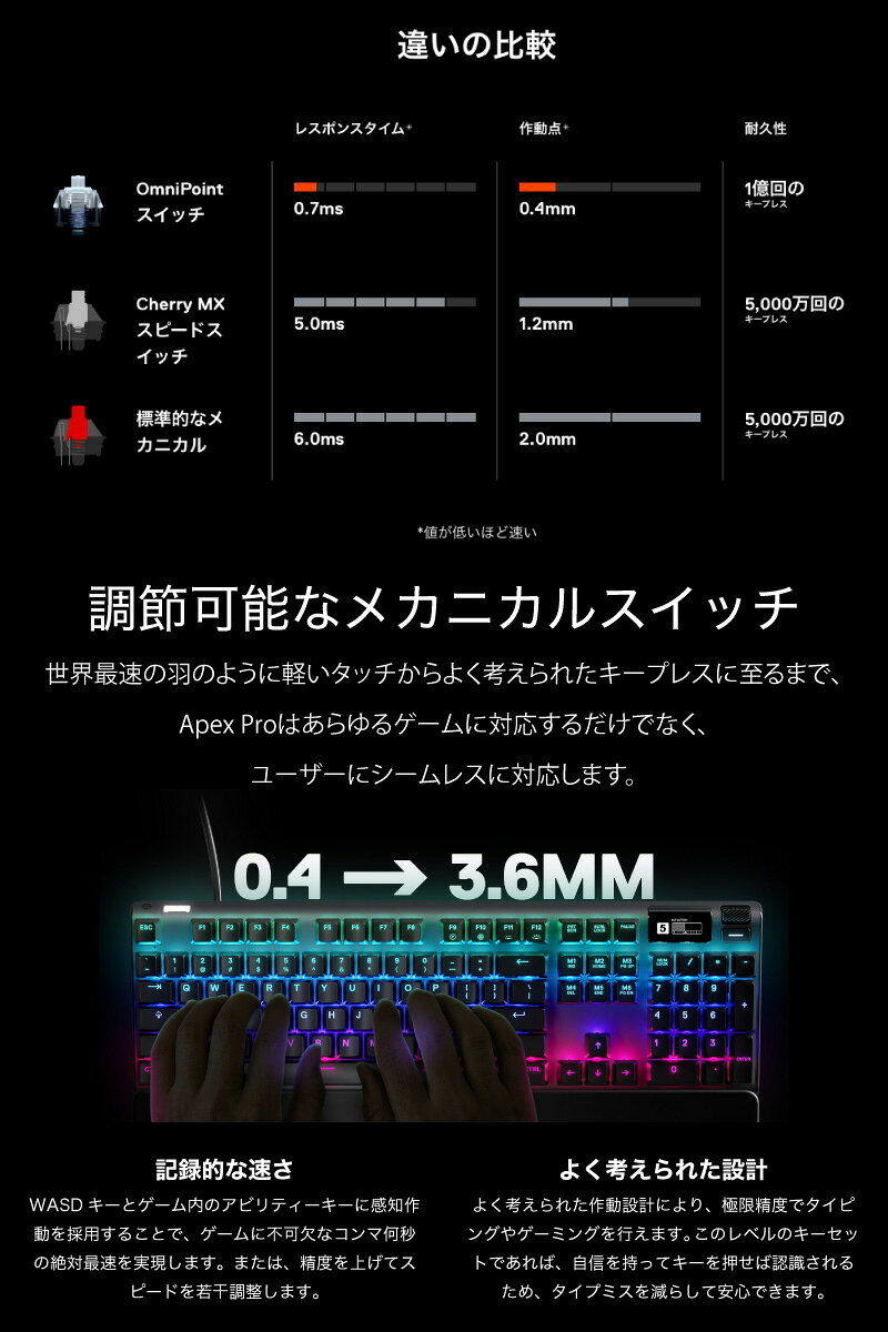 STEELSERIES ゲーミングキーボード APEX PRO US