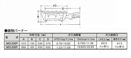 EP-978A3