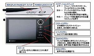 楽天市場】東芝 TOSHIBA gigabeat V MEV30T(K) ハードディスク