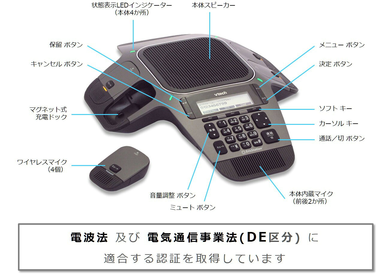 楽天市場】フェニックスエンジニアリング VTech ErisStation VCS754J