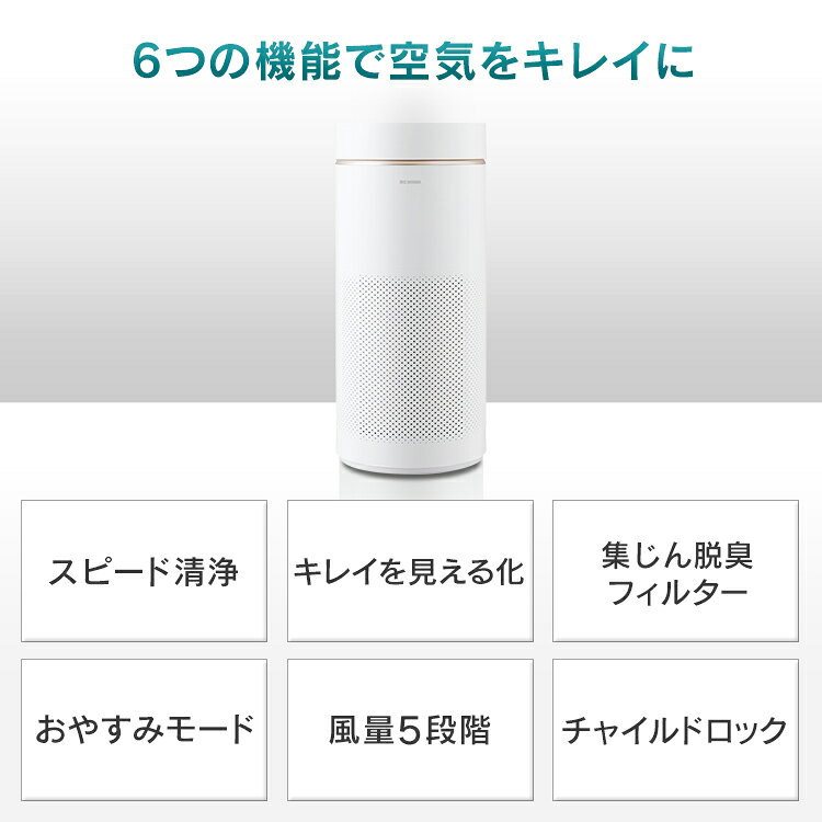 楽天市場】アイリスオーヤマ IRIS 空気清浄機 IAP-A85-W | 価格比較