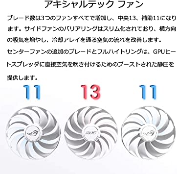 楽天市場】ASUS グラフィックボード ROG-STRIX-RTX3080-O10G-WHITE