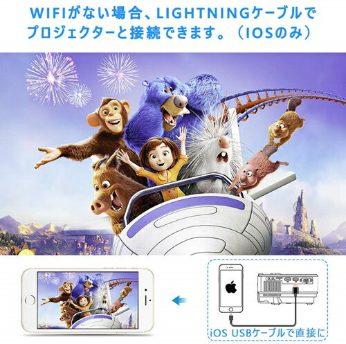 プロジェクター Artlii Enjoy 2 ARTlii Enjoy2 ミニ ムービー プロジェクター ユーザー ガイド