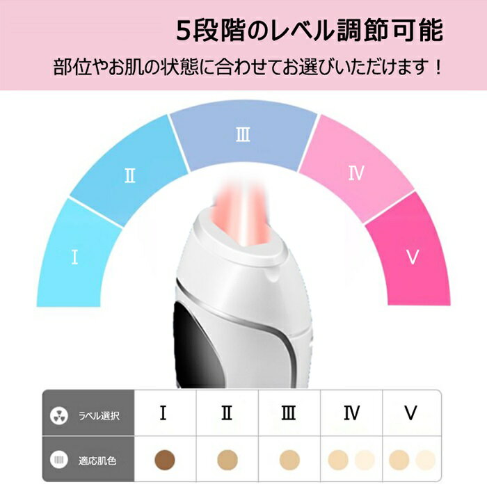 楽天市場】MAXMAG 家庭用IPL光脱毛器 MM1 | 価格比較 - 商品価格ナビ