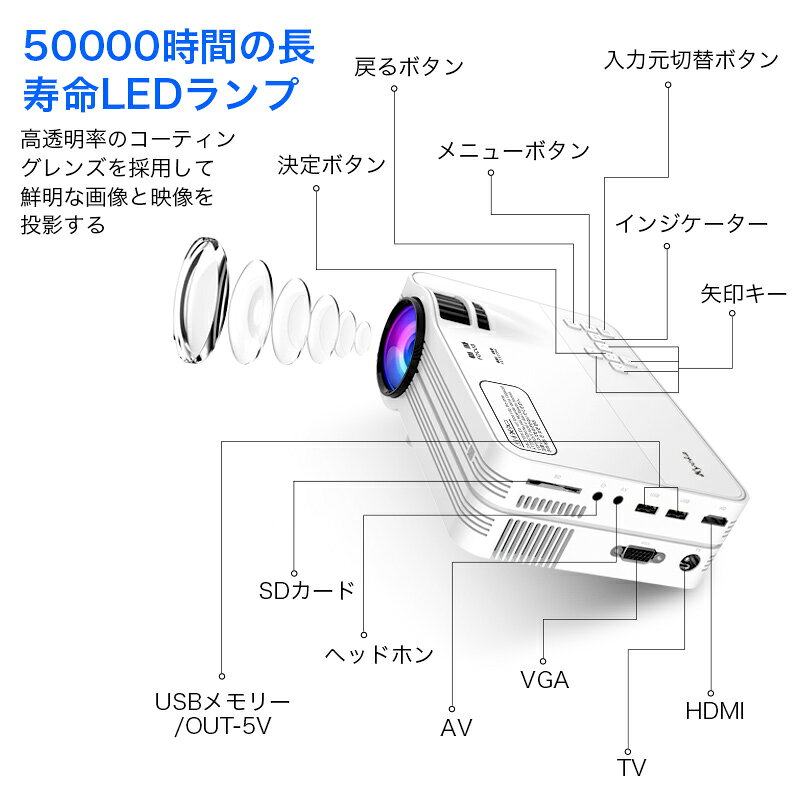 楽天市場】Kyoka 小型プロジェクター 1080PフルHD対応 UB10 | 価格比較