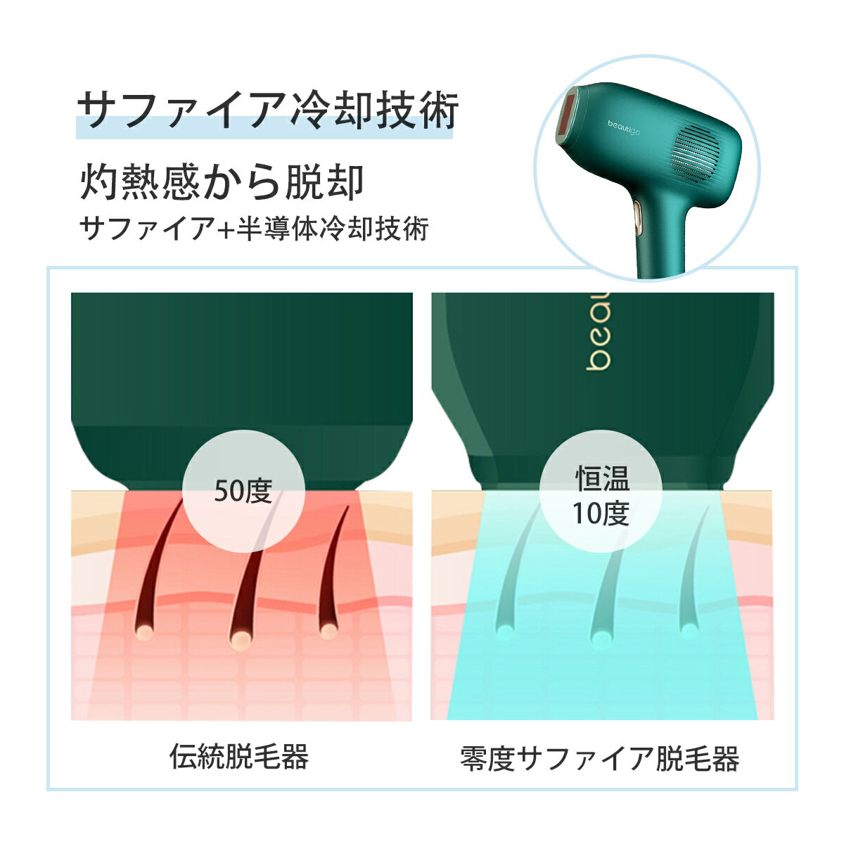 楽天市場】beautigo レーザー脱毛器 50万発 GREEN | 価格比較